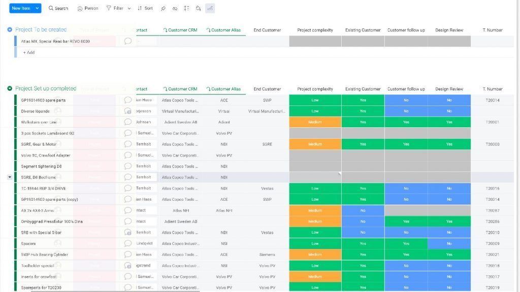 Project Work Set Up Resources - Your virtual Project Manager